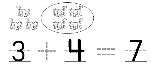 Go Math Grade K Answer Key Chapter 8 Represent, Count, and Write 20 and