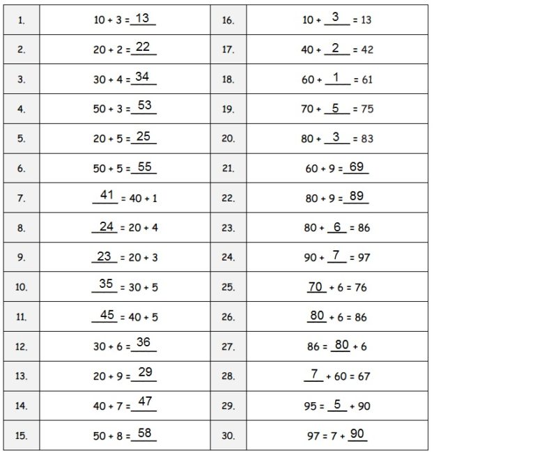 Eureka Math Grade 2 Module 1 Lesson 2 Answer Key CCSS