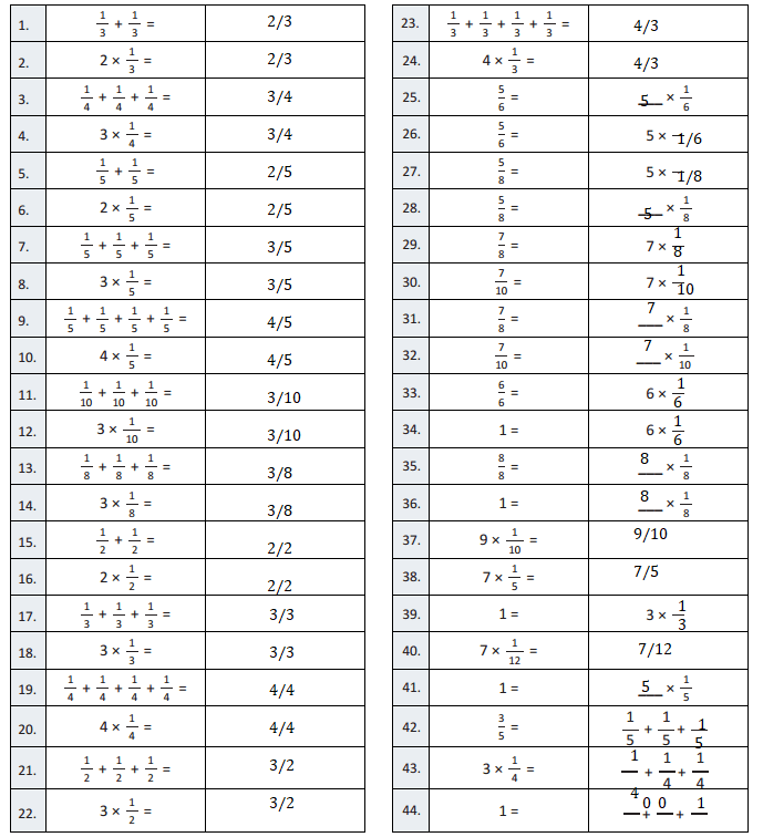 Eureka Math Grade 4 Module 5 Lesson 39 Answer Key CCSS Math Answers Eureka Math Grade 4 Module 5 Lesson 39 Answer Key CCSS Math Answers
