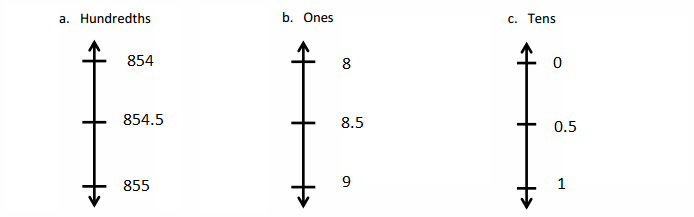 Eureka Math Grade 5 Module 1 Lesson 7 Answer Key CCSS Math Answers