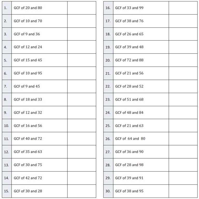 Eureka Math Grade 6 Module 4 Lesson 11 Answer Key CCSS Math Answers
