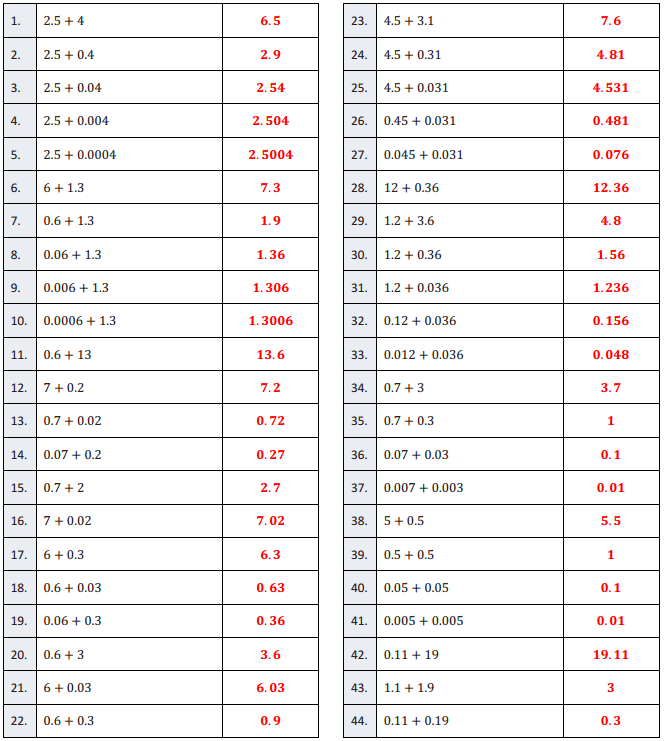 Eureka Math Grade 6 Module 5 Lesson 7 Answer Key Big Ideas Math Answers