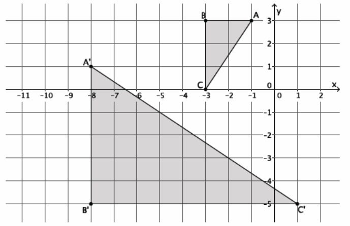 Eureka Math Grade 8 Module 3 Lesson 8 Answer Key – CCSS Math Answers