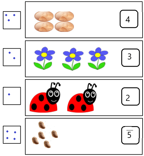 Eureka Math Kindergarten Module 3 Lesson 23 Answer Key CCSS Math Answers