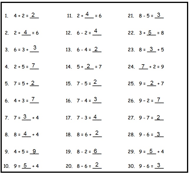 Eureka Math Grade 1 Module 5 Lesson 3 Answer Key – CCSS Math Answers