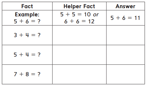 Everyday Math Grade 1 Answers Unit 6 Addition Fact Strategies – CCSS