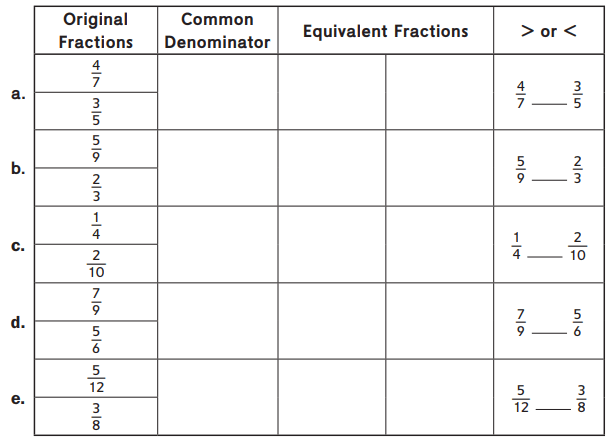 Everyday Math Grade 5 Answers Unit 5 Operations with Fractions – CCSS