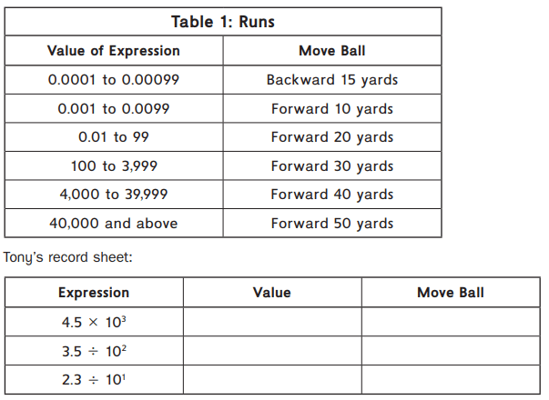 Everyday Math Grade 5 Answers Unit 6 Investigations in Measurement