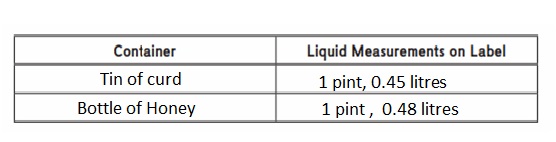 36 qt = 9 gal. Web use this page to learn how to convert between quarts and gallons. Everyday Math Grade 4 Answers Unit 7 Multiplication of a Fraction by a