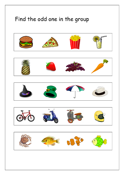 Odd Man Out – Definition, Puzzles | Learn How to find Odd One Out