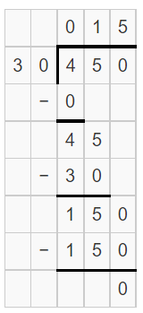 Problem Solving on Division | Division Word Problems Examples with