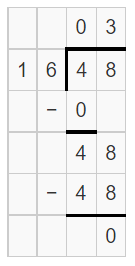 Problem Solving on Division | Division Word Problems Examples with