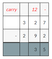 Into Math Grade 3 Module 10 Lesson 3 Answer Key Combine Place Values to