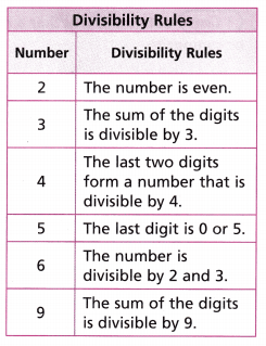 Into Math Grade 4 Module 10 Lesson 4 Answer Key Identify Prime and