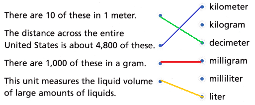 Into Math Grade 4 Module 20 Review Answer Key – CCSS Math Answers