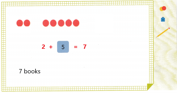 Into Math Grade 1 Module 1 Lesson 2 Answer Key Count On – CCSS Math Answers