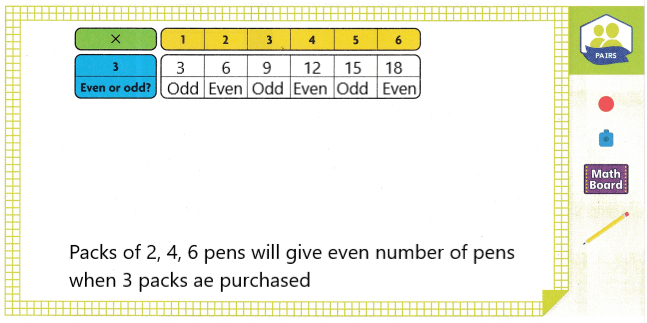 Into Math Grade 3 Module 4 Lesson 7 Answer Key Identify Number Patterns
