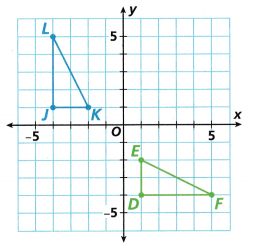 Into Math Grade 8 Module 1 Review Answer Key – CCSS Math Answers