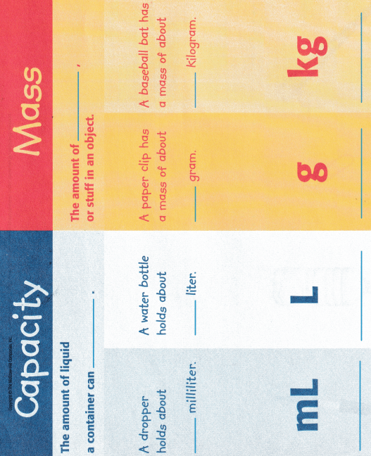 McGraw Hill My Math Grade 3 Chapter 11 Answer Key Measurement – CCSS