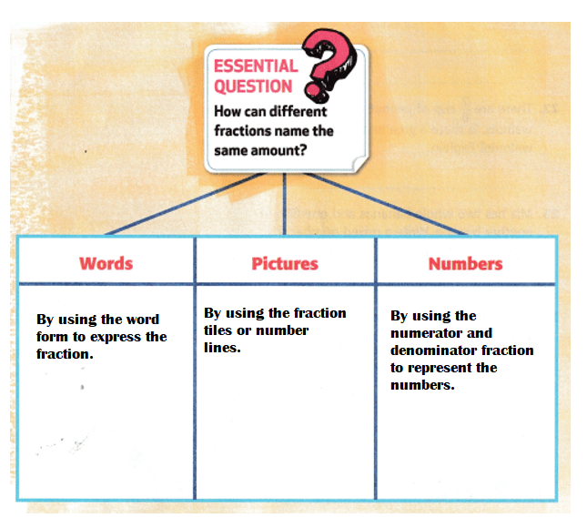 McGraw Hill My Math Grade 4 Chapter 8 Review Answer Key – CCSS Math Answers
