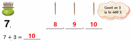 McGraw Hill My Math Grade 1 Chapter 3 Lesson 1 Answer Key Count On 1, 2