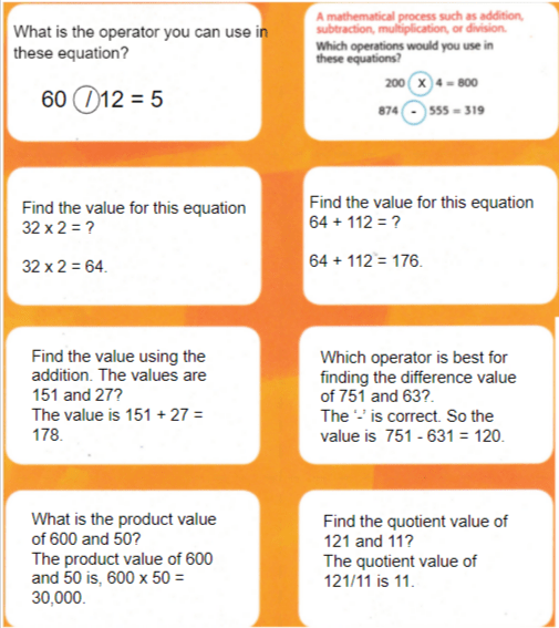 McGraw Hill My Math Grade 4 Chapter 5 Answer Key Multiply with Two