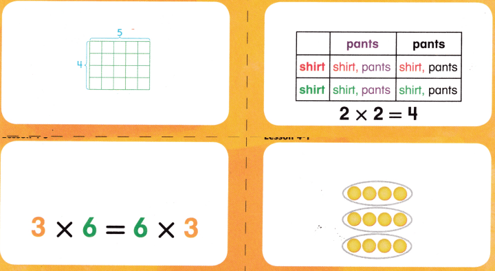 McGraw Hill My Math Grade 3 Chapter 4 Answer Key Understand