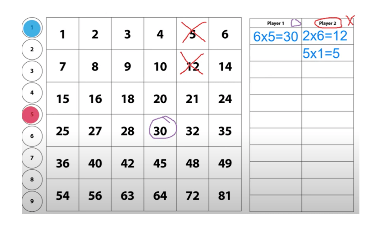 Bridges in Mathematics Grade 4 Student Book Unit 1 Module 3 Answer Key