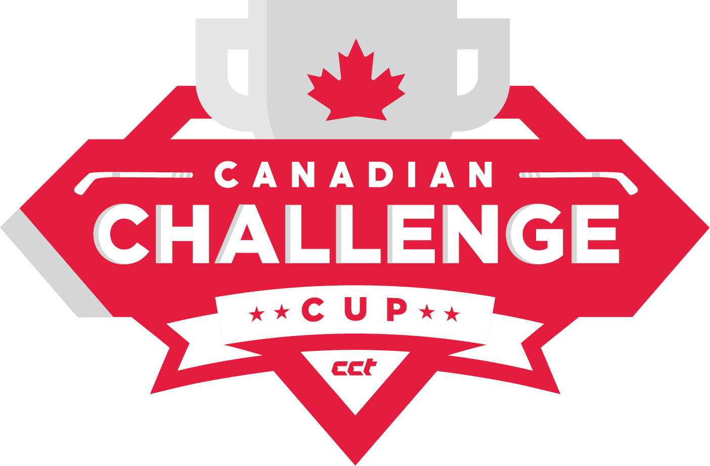 CANADIAN CHALLENGE CUP CCT Hockey Youth and Adult Hockey