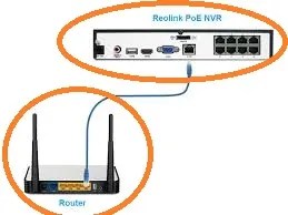 How to Connect CCTV Camera to Mobile Without Internet?