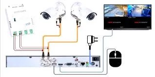 Hikvision DVR No Signal Problem Solution: Full Tutorial