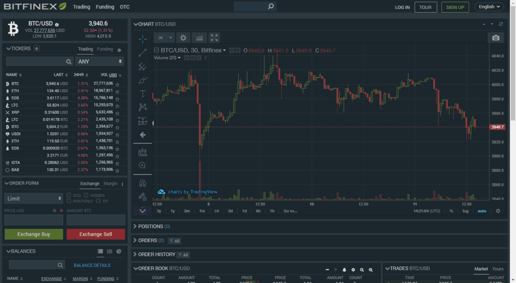 12 Best Cryptocurrency Exchanges in 2022