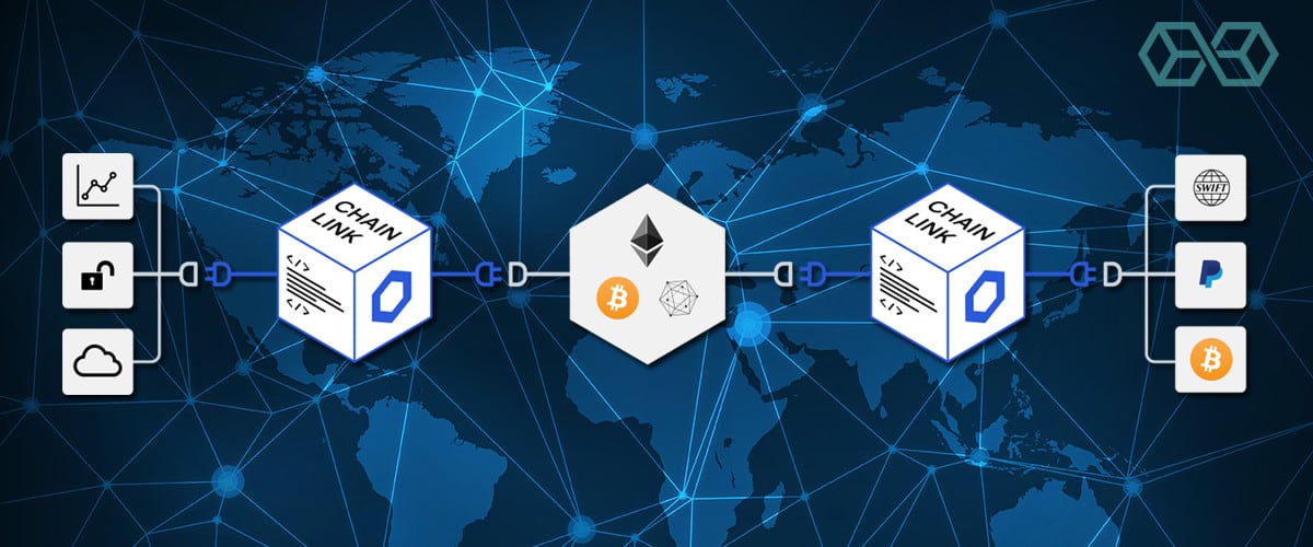 What is Chainlink? The ULTIMATE Beginner's Guide