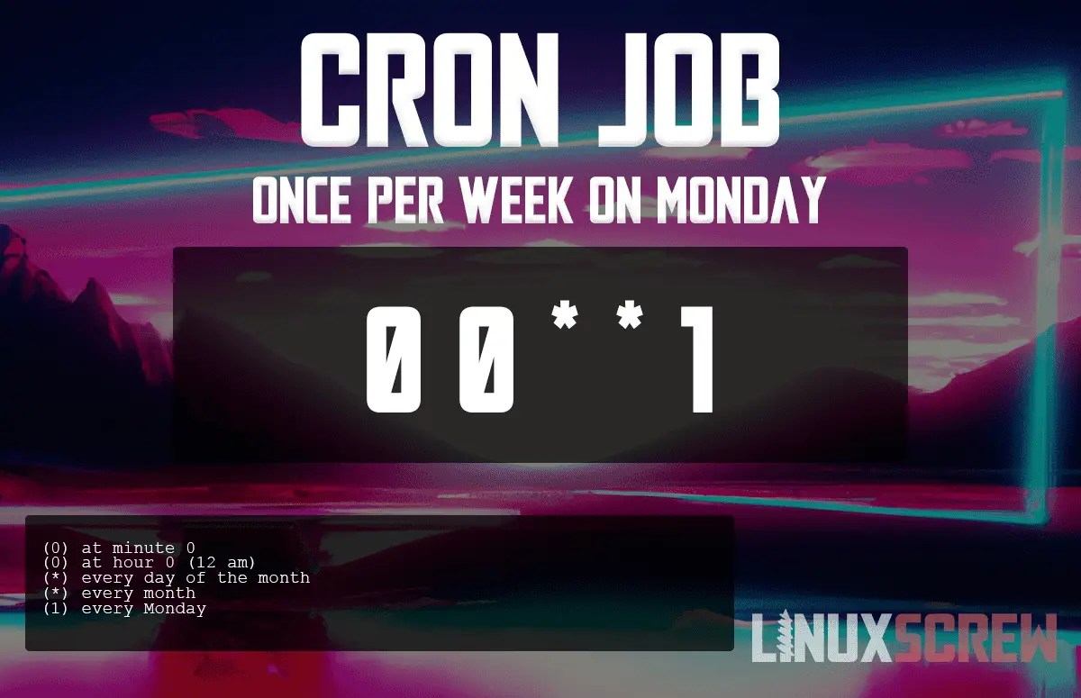 Cron Job Once Per Week On Monday (Crontab)