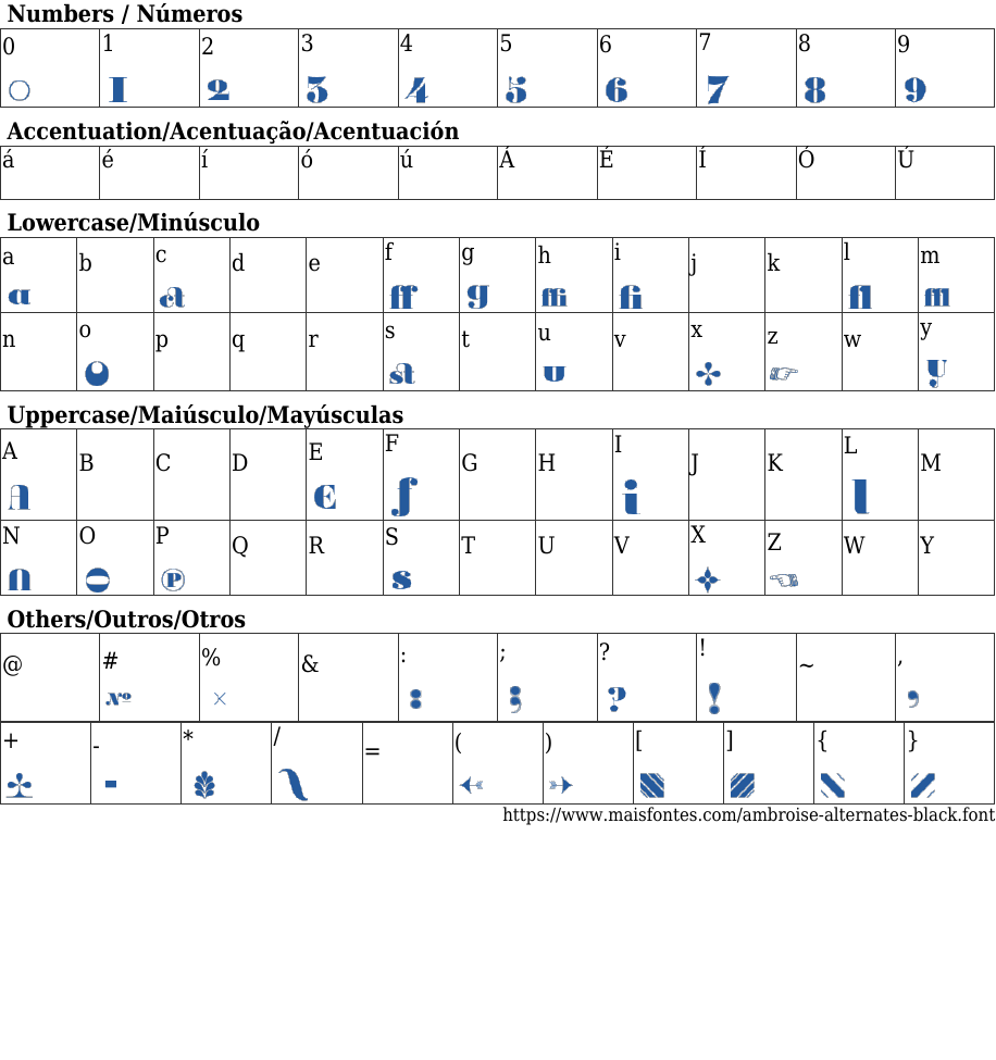 Ambroise Alternates Black Free Font Download MaisFontes