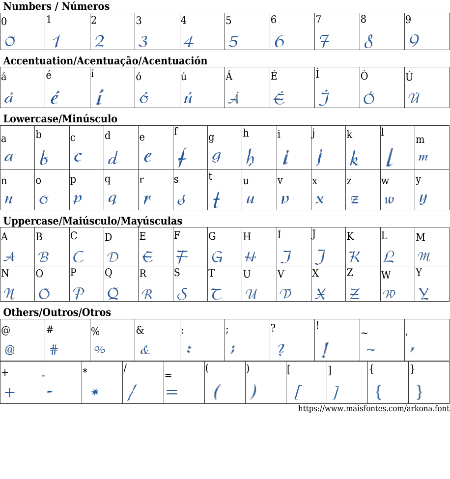 Arkona Free Font Download MaisFontes