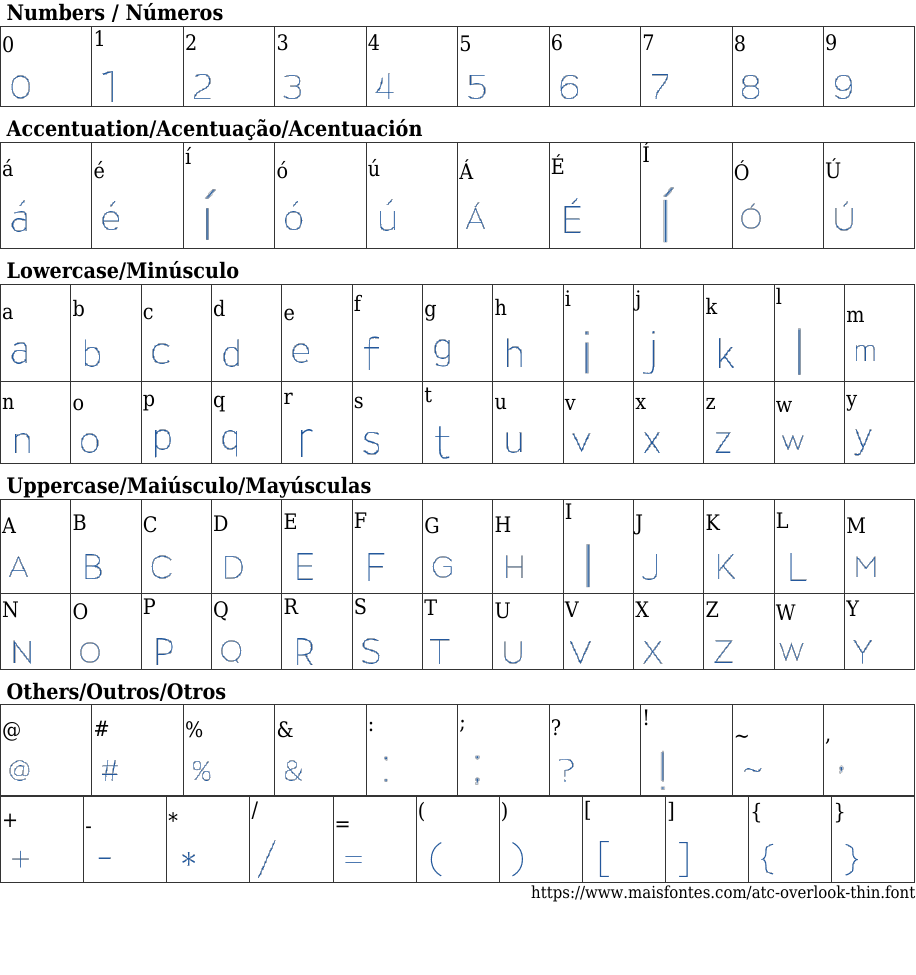Overlook Thin Free Font Download MaisFontes