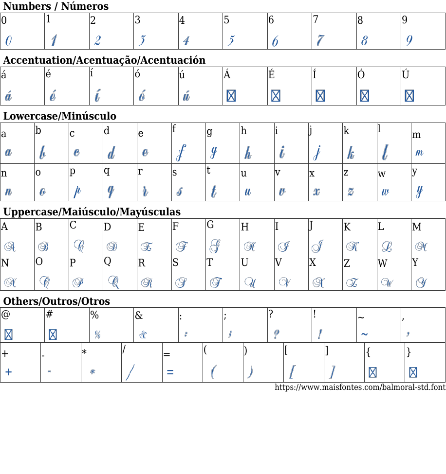 Balmoral Std font download