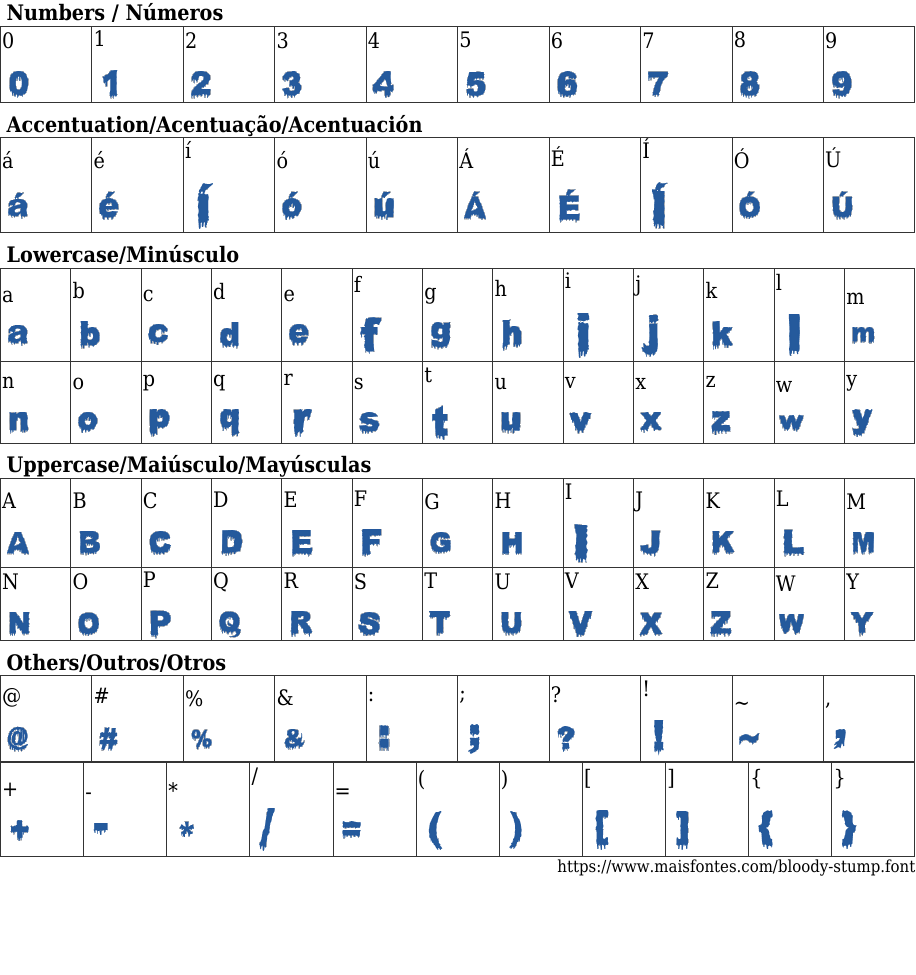 Bloody Stump Baixar Fonte Grátis MaisFontes