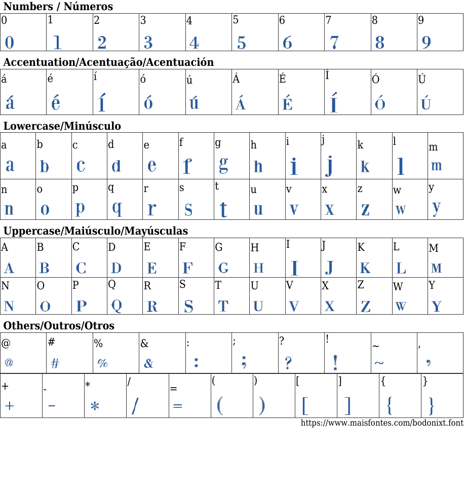 Bodoni XT Free Font Download MaisFontes