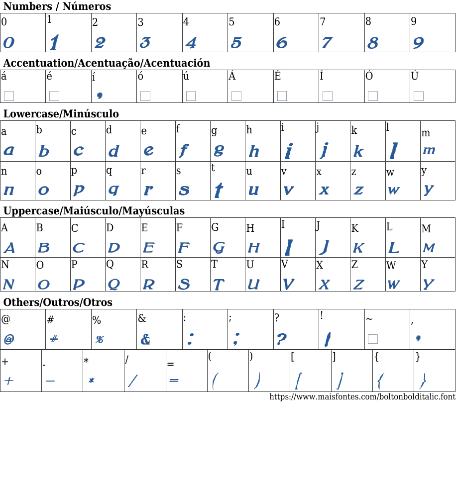 Bolton Bold Italic Free Font Download MaisFontes