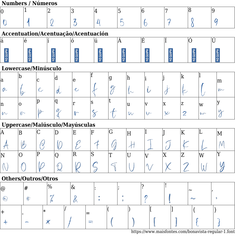 Bonavista Regular Free Font Download MaisFontes