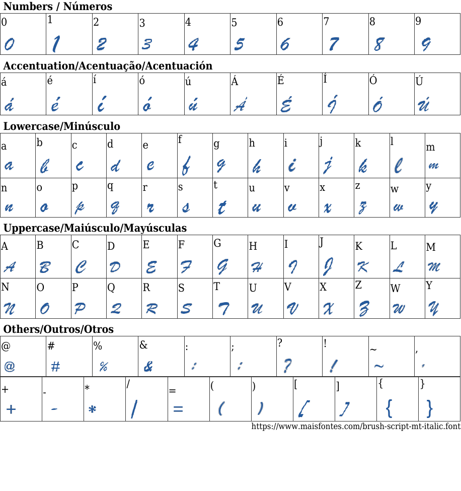 Baixar Fonte Brush Script MT Italic Grátis