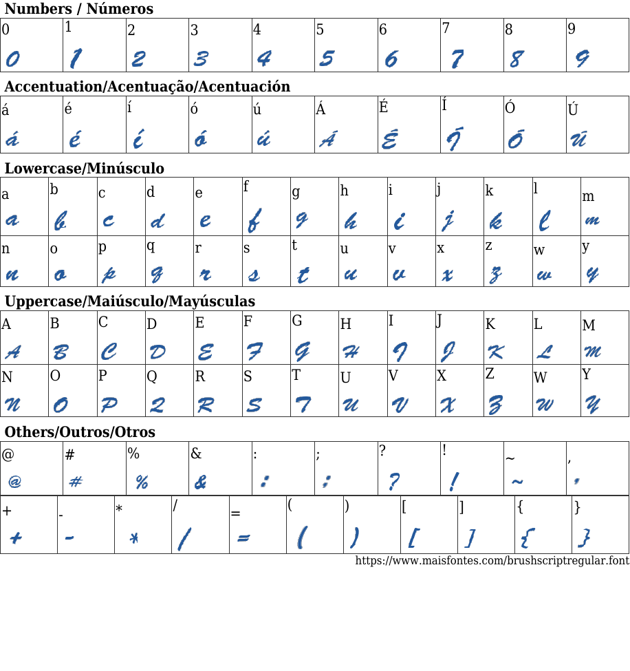 Brush Script Regular Baixar Fonte Grátis MaisFontes