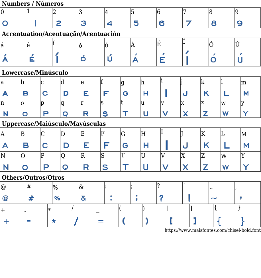 Chisel Bold Free Font Download MaisFontes