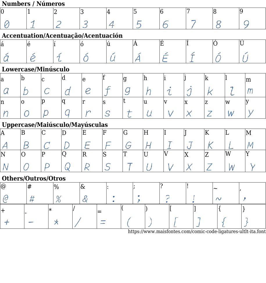 Comic Code Ligatures UltraLight Italic Free Font Download MaisFontes