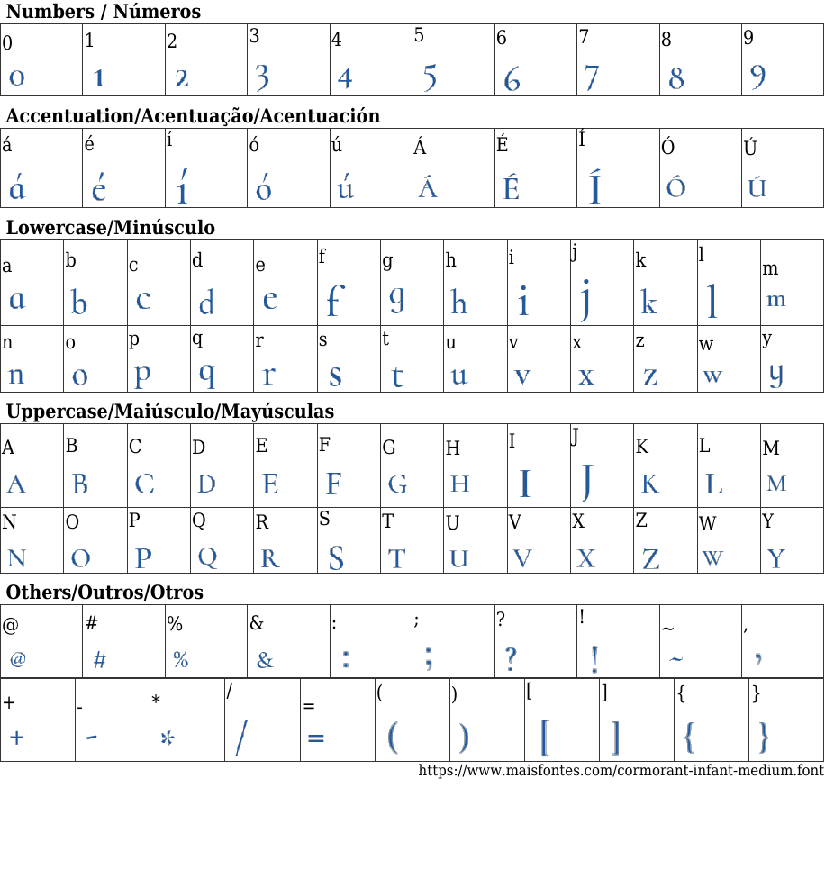 Cormorant Infant Medium Baixar Fonte Grátis MaisFontes