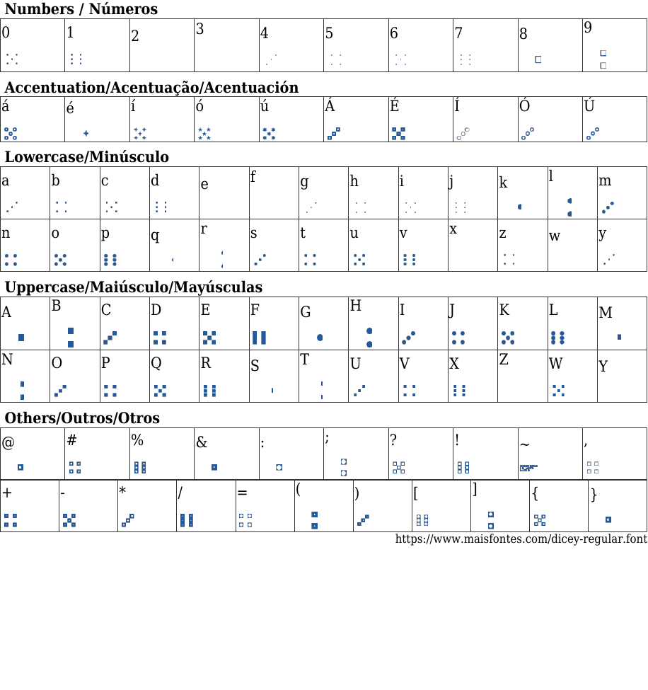 Dicey Regular Baixar Fonte Grátis MaisFontes