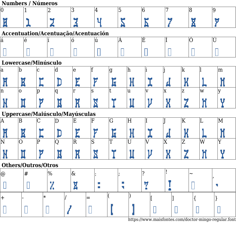 Doctor Mingo Regular Baixar Fonte Grátis MaisFontes