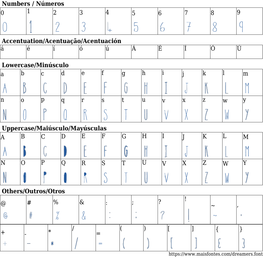 Dreamers font download